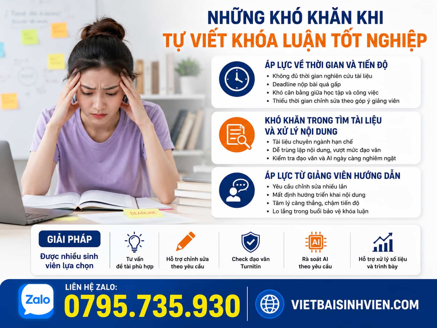 Những khó khăn khi tự viết khoá luận tốt nghiệp